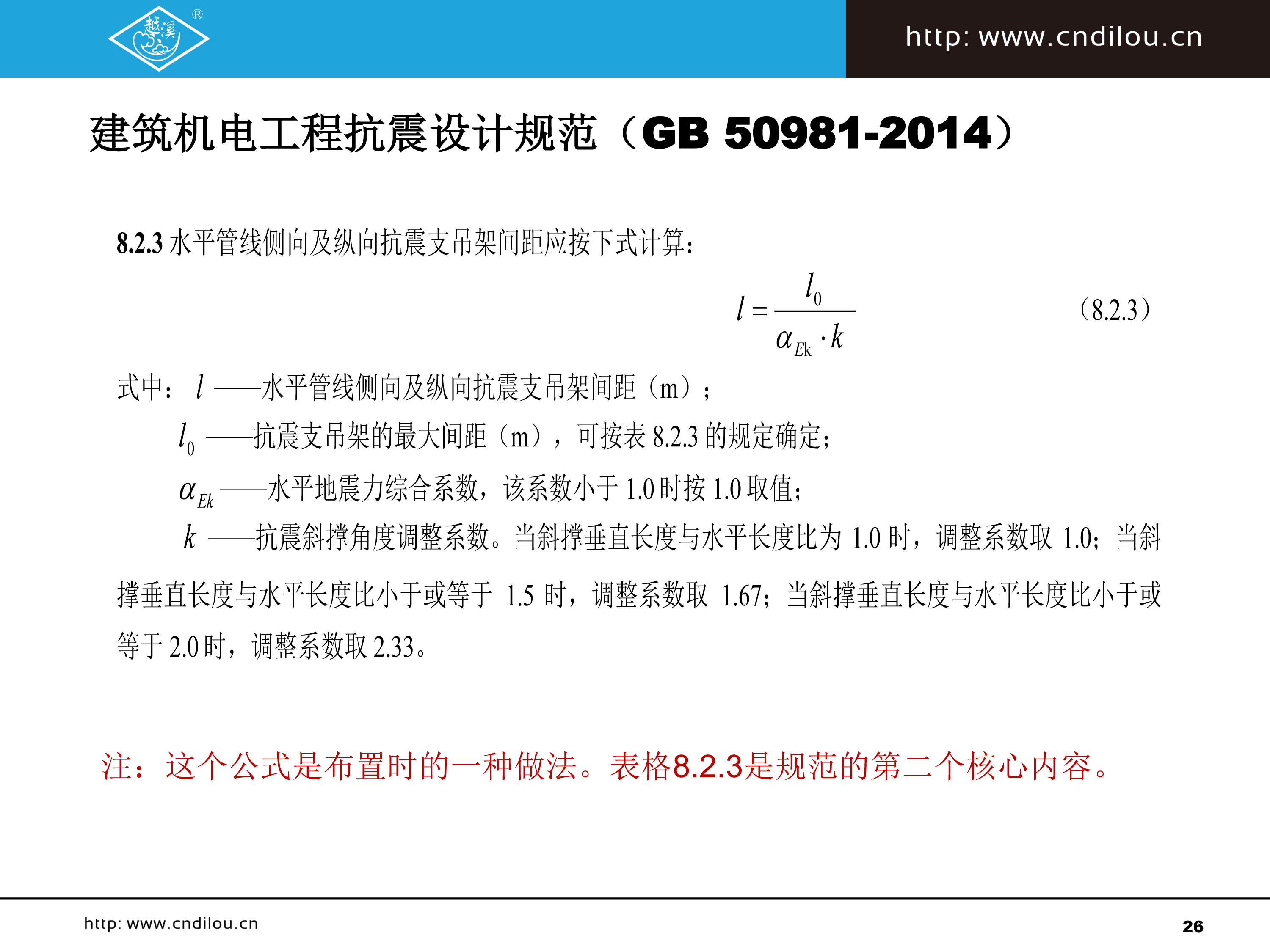 抗震支撐系列